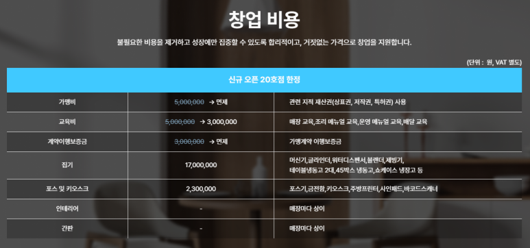 음매점 이미지
