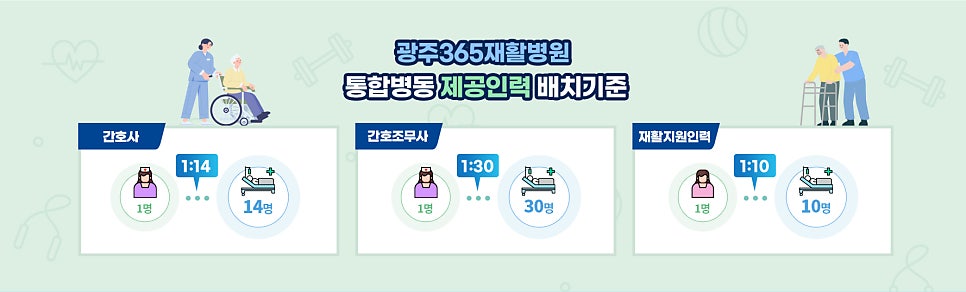 호남간병 이미지