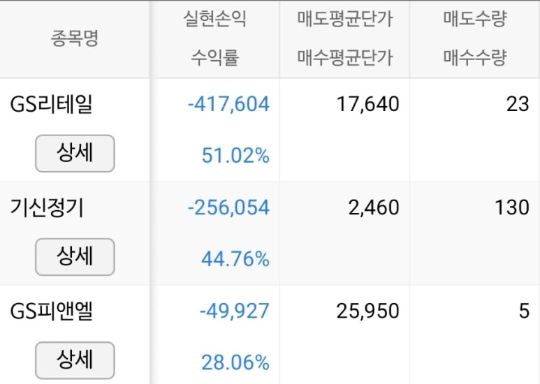 피앤엘 이미지