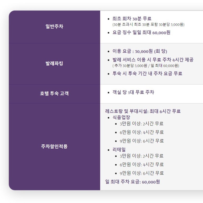 케이스포츠가인볼링센터 이미지
