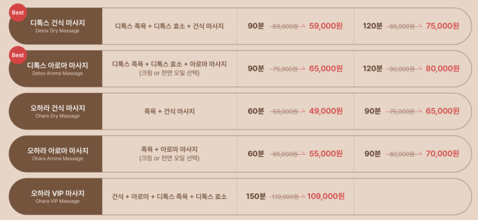 오하라타이스파 이미지