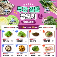 암세포는 OUT! 항암 효과가 뛰어난 브로콜리 알아보기 바로가기