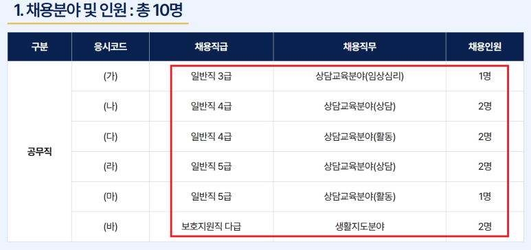 국립대구청소년디딤센터 이미지