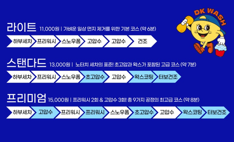 디케이워시 이미지