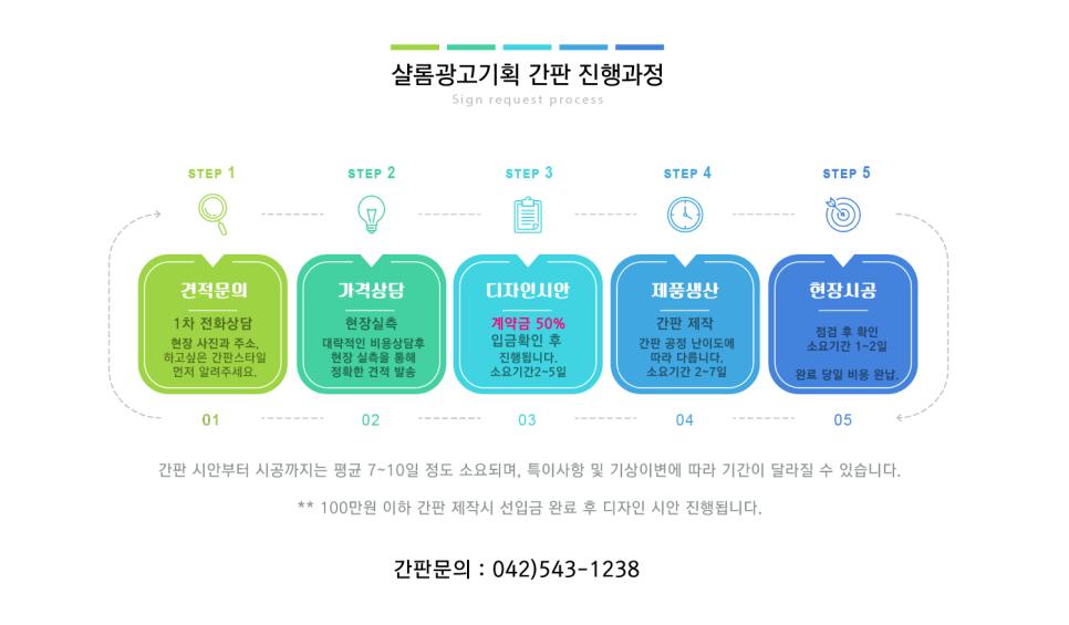 간판114 광고기획 이미지