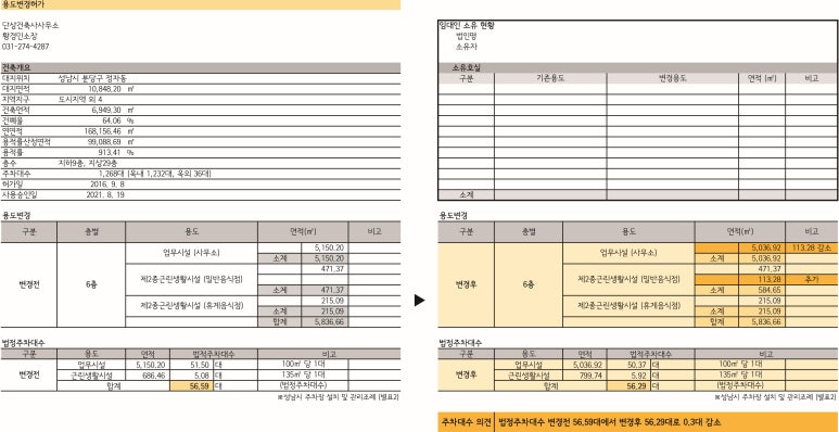 단상건축사사무소 이미지
