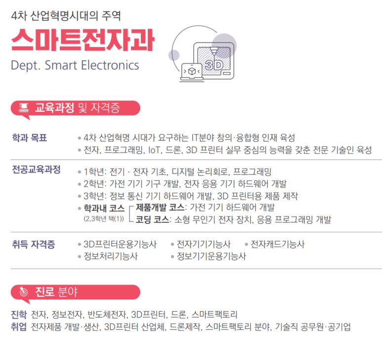 인천바이오과학고등학교 이미지