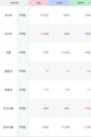 엘앤엠 이미지