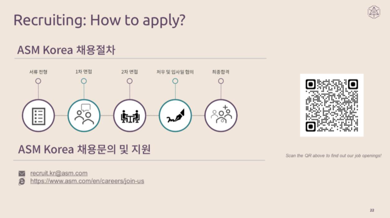 에이에스엠케이(주) 이미지