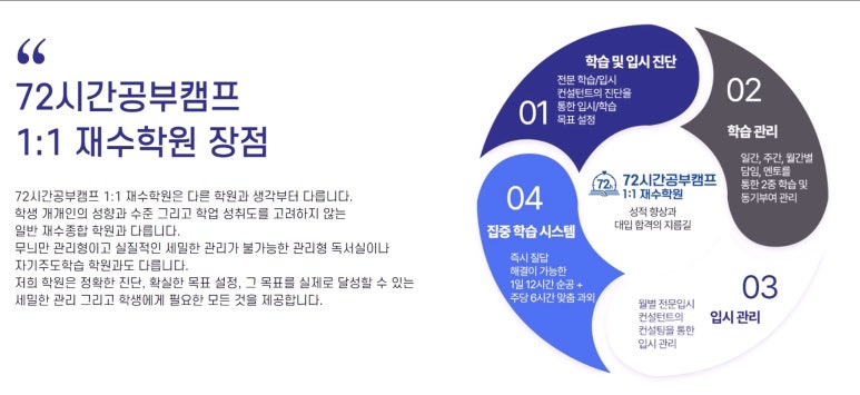 대치영어수학전문학원 이미지