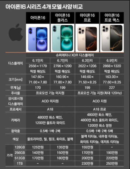 구공휴대폰청수점 이미지