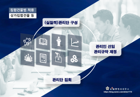 엘에스에이치 이미지