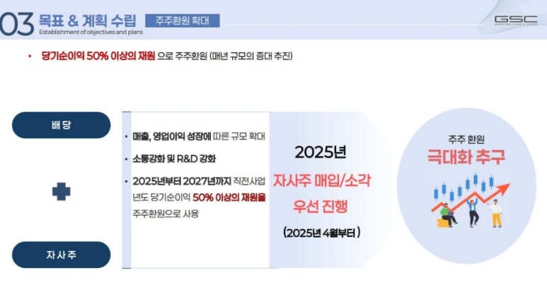 밸류코퍼레이션 이미지