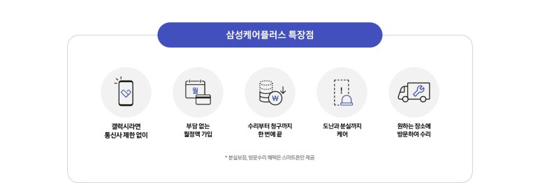 폰케어 이미지