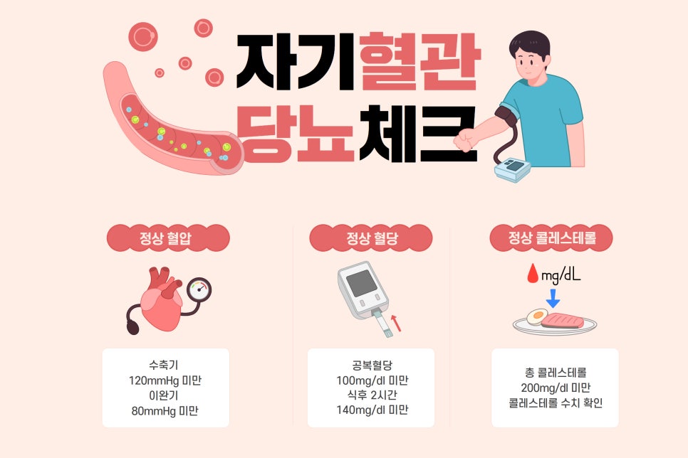 당뇨에 좋은 네츄럴올가 루피니빈 콩 효능과 먹는 법, 부작용까지 이미지 2