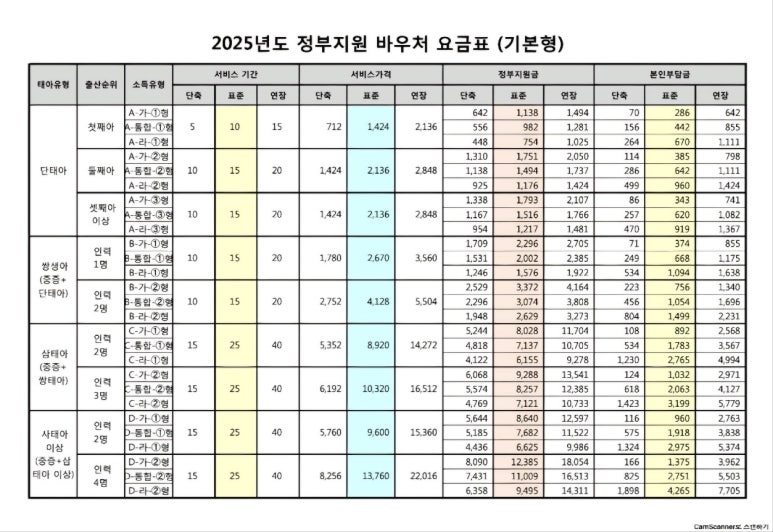 아이미래로파주지사 이미지