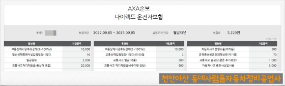 동네사람들자동차정비공업사 이미지