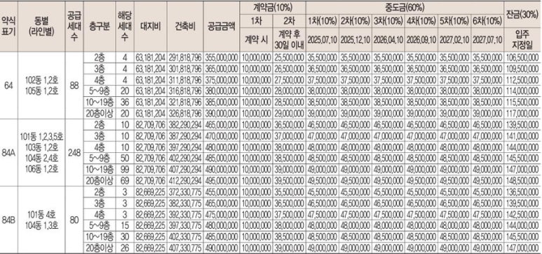 양우내안애어린이집 이미지