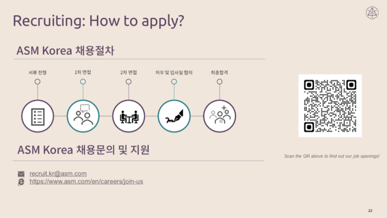 에이에스엠케이(주) 이미지