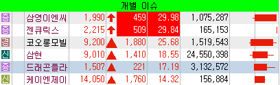 연이엔씨 이미지