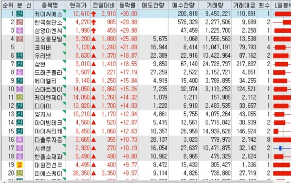 (주)한울테크 이미지