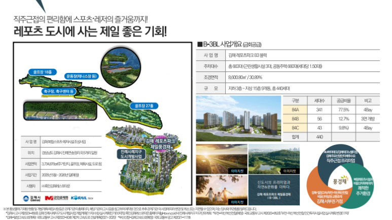 진례시례지구 도시개발사업 이미지
