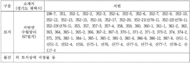 (주)경동에버런 이미지
