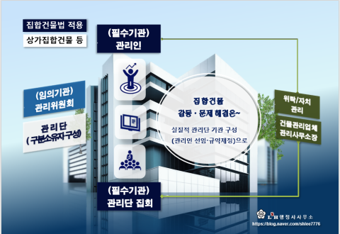 엘에스에이치 이미지