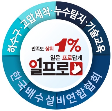 한국배수설비연합협회 이미지