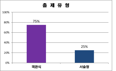진광고사 이미지