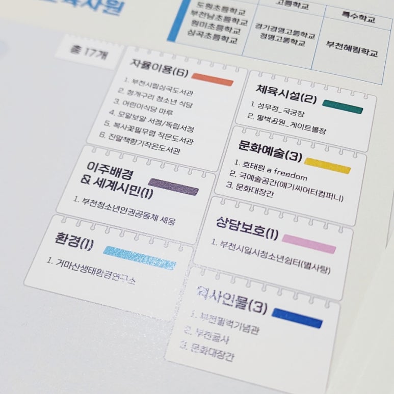 에듀매핑 이미지