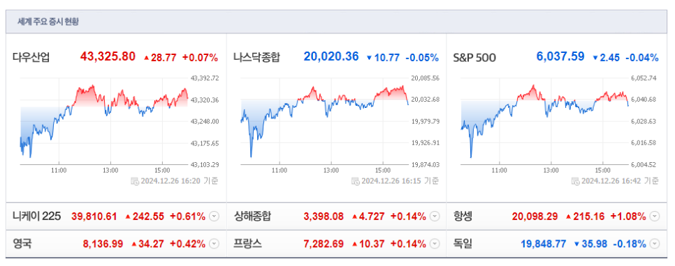 세운상사 이미지
