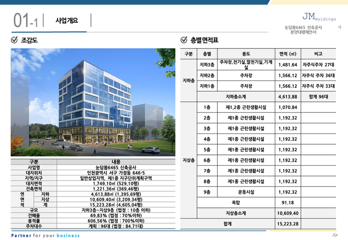 루원베이커리 이미지