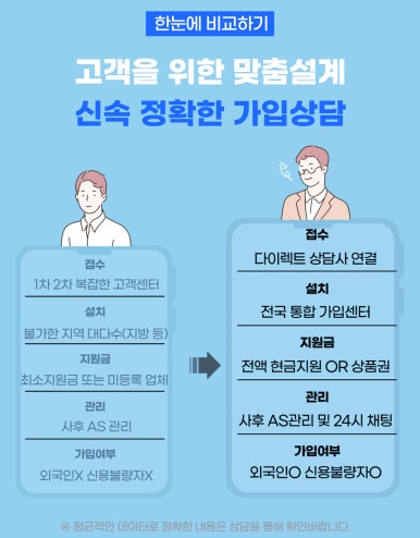 엘케이통신 이미지