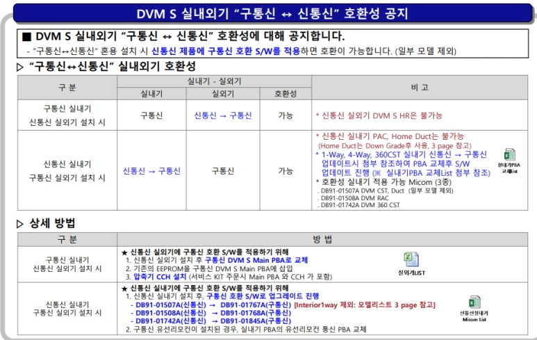 신통신 이미지