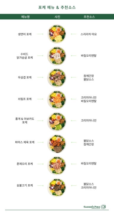 파머스포케 이미지