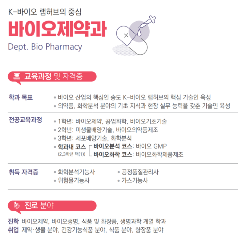 인천바이오과학고등학교 이미지