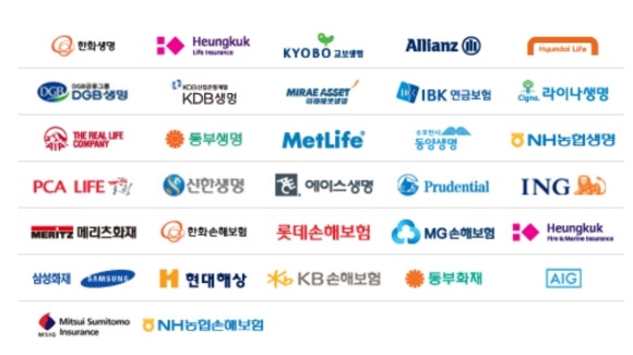 (주)케이에프지 이미지