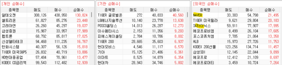 오상특수강 이미지