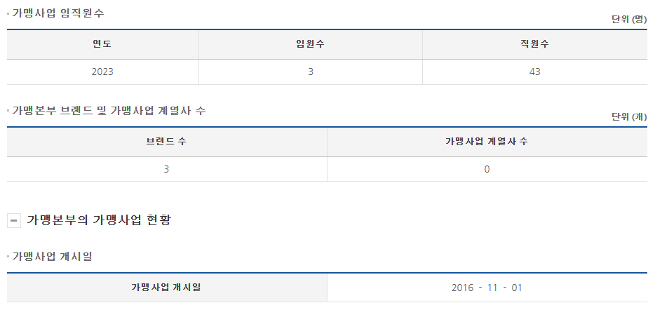 (주)케이푸드홀딩스 이미지