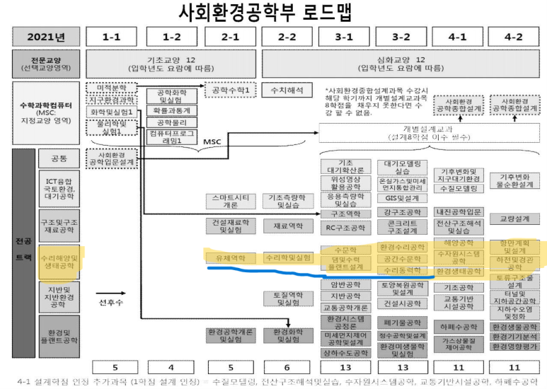 (주)에이치앤 이미지