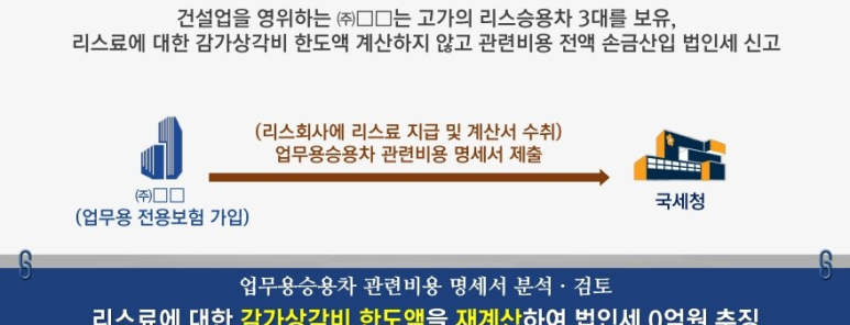 미래세무회계사무소 이미지