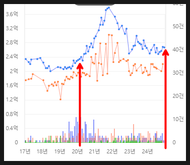 무한대플러스 이미지