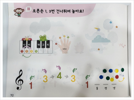 이화스타피아노 이미지