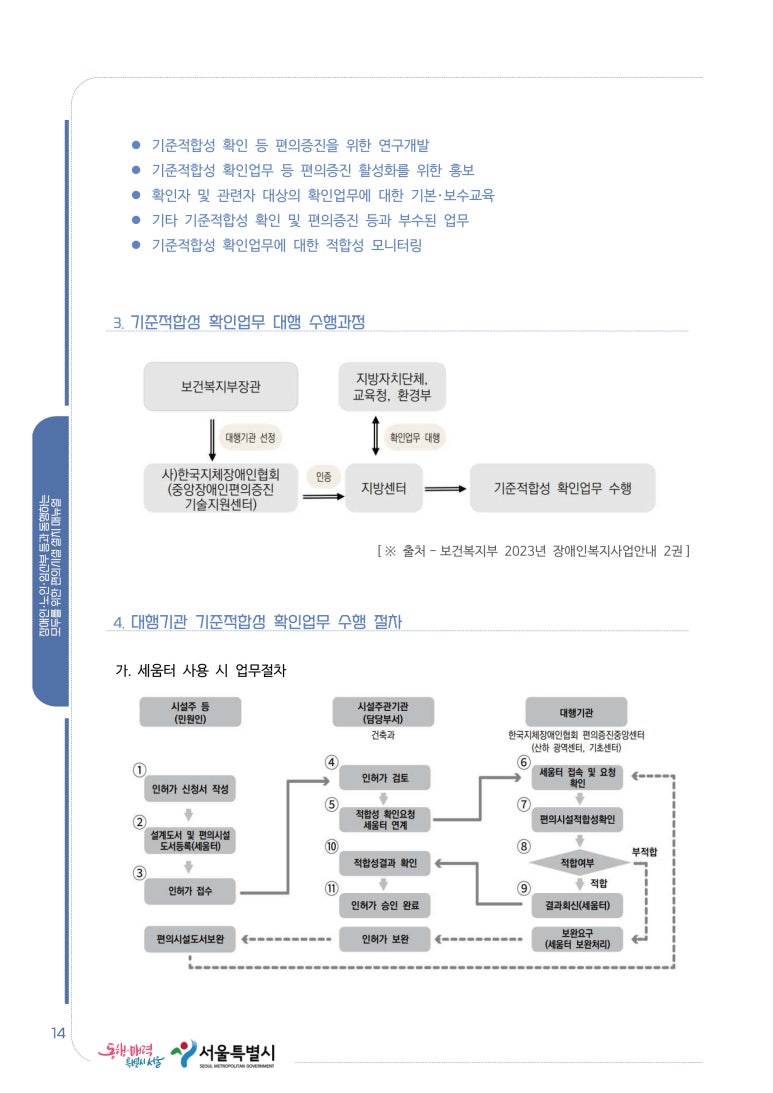 동행건축사사무소 이미지