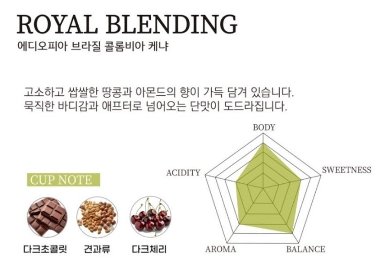 위델커피 이미지