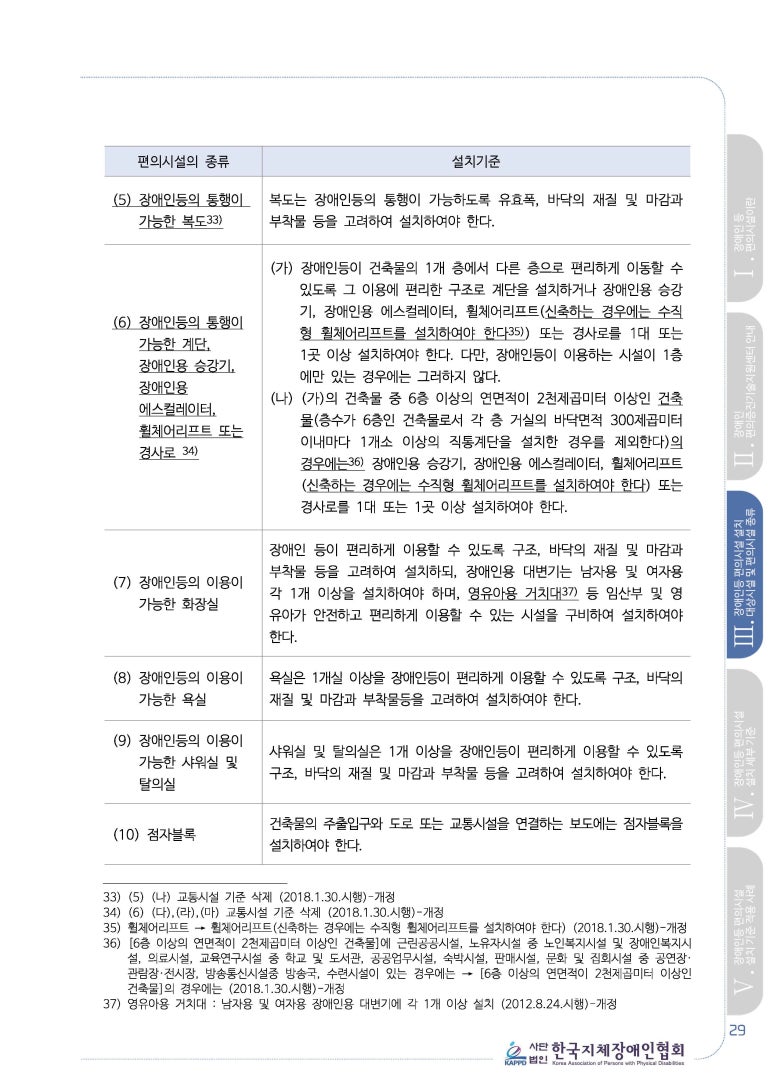 동행건축사사무소 이미지