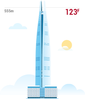 롯데월드SEOULSKY 이미지