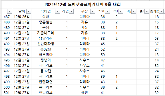 드림샷골프아카데미 이미지