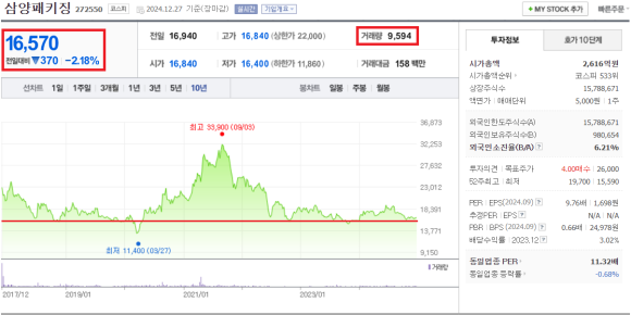 보성시스템즈 이미지